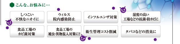 しつこいニオイに、ウィルス院内感染防止、インフルエンザ対策、工場などの抗菌・防カビに、食品工場のカビ菌対策、衛生管理コスト削減、タバコなどの消臭に