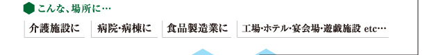 介護施設、病院・病棟、食品製造業、工場・ホテル・宴会場・遊戯施設などに・・